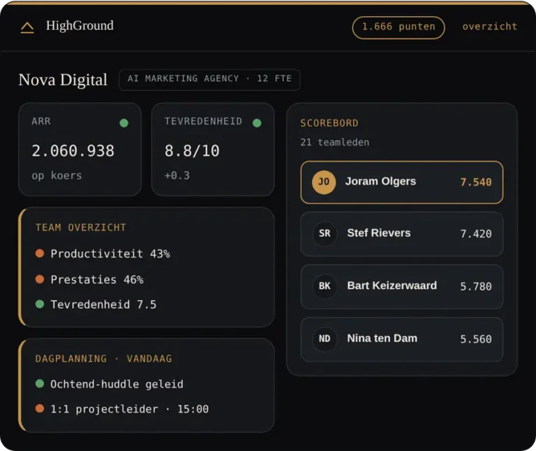 Operations Grid dashboard in OS49